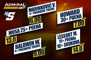 AdmiralBet specijal - Kreće plej-of Evrolige, a kreću i naše fantastične ponude!